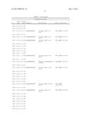 POLYPEPTIDE MARKERS FOR DIAGNOSIS AND ASSESSMENT OF HEART FAILURE diagram and image