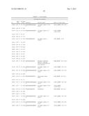 POLYPEPTIDE MARKERS FOR DIAGNOSIS AND ASSESSMENT OF HEART FAILURE diagram and image