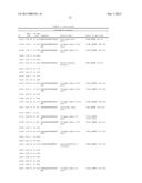 POLYPEPTIDE MARKERS FOR DIAGNOSIS AND ASSESSMENT OF HEART FAILURE diagram and image