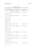 POLYPEPTIDE MARKERS FOR DIAGNOSIS AND ASSESSMENT OF HEART FAILURE diagram and image