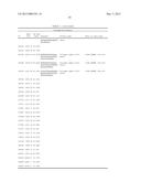 POLYPEPTIDE MARKERS FOR DIAGNOSIS AND ASSESSMENT OF HEART FAILURE diagram and image