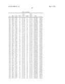 POLYPEPTIDE MARKERS FOR DIAGNOSIS AND ASSESSMENT OF HEART FAILURE diagram and image