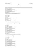 POLYPEPTIDE MARKERS FOR DIAGNOSIS AND ASSESSMENT OF HEART FAILURE diagram and image