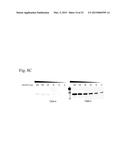 COMPOSITIONS AND METHODS FOR ANALYZING HISTIDINE PHOSPHORYLATION diagram and image