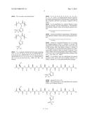 COMPOSITIONS AND METHODS FOR ANALYZING HISTIDINE PHOSPHORYLATION diagram and image