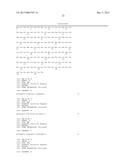 COMPOSITIONS AND METHODS FOR ANALYZING HISTIDINE PHOSPHORYLATION diagram and image