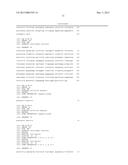 COMPOSITIONS AND METHODS FOR ANALYZING HISTIDINE PHOSPHORYLATION diagram and image