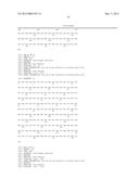 COMPOSITIONS AND METHODS FOR ANALYZING HISTIDINE PHOSPHORYLATION diagram and image