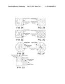 ARTICLES HAVING LOW COEFFICIENTS OF FRICTION, METHODS OF MAKING THE SAME,     AND METHODS OF USE diagram and image