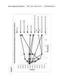 NOVEL DRUG COMBINATION diagram and image