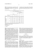 NOVEL DRUG COMBINATION diagram and image