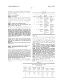 NOVEL DRUG COMBINATION diagram and image