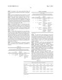 NOVEL DRUG COMBINATION diagram and image