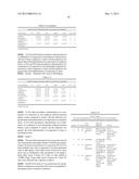 NOVEL DRUG COMBINATION diagram and image