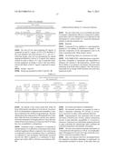 NOVEL DRUG COMBINATION diagram and image