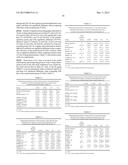 NEUREGULIN BASED METHODS AND COMPOSITIONS FOR TREATING CARDIOVASCULAR     DISEASES diagram and image