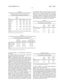 NEUREGULIN BASED METHODS AND COMPOSITIONS FOR TREATING CARDIOVASCULAR     DISEASES diagram and image