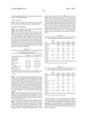 NEUREGULIN BASED METHODS AND COMPOSITIONS FOR TREATING CARDIOVASCULAR     DISEASES diagram and image