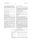 NEUREGULIN BASED METHODS AND COMPOSITIONS FOR TREATING CARDIOVASCULAR     DISEASES diagram and image