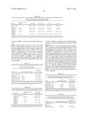 NEUREGULIN BASED METHODS AND COMPOSITIONS FOR TREATING CARDIOVASCULAR     DISEASES diagram and image