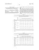 NEUREGULIN BASED METHODS AND COMPOSITIONS FOR TREATING CARDIOVASCULAR     DISEASES diagram and image