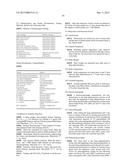 NEUREGULIN BASED METHODS AND COMPOSITIONS FOR TREATING CARDIOVASCULAR     DISEASES diagram and image