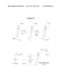 VITAMIN D-GHRELIN CONJUGATES diagram and image