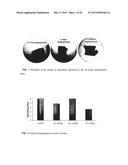 SULFATED OLIGOSACCHARIDE DERIVATIVES diagram and image