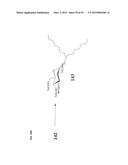 SULFATED OLIGOSACCHARIDE DERIVATIVES diagram and image