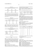 BORON-CONTAINING SMALL MOLECULES diagram and image