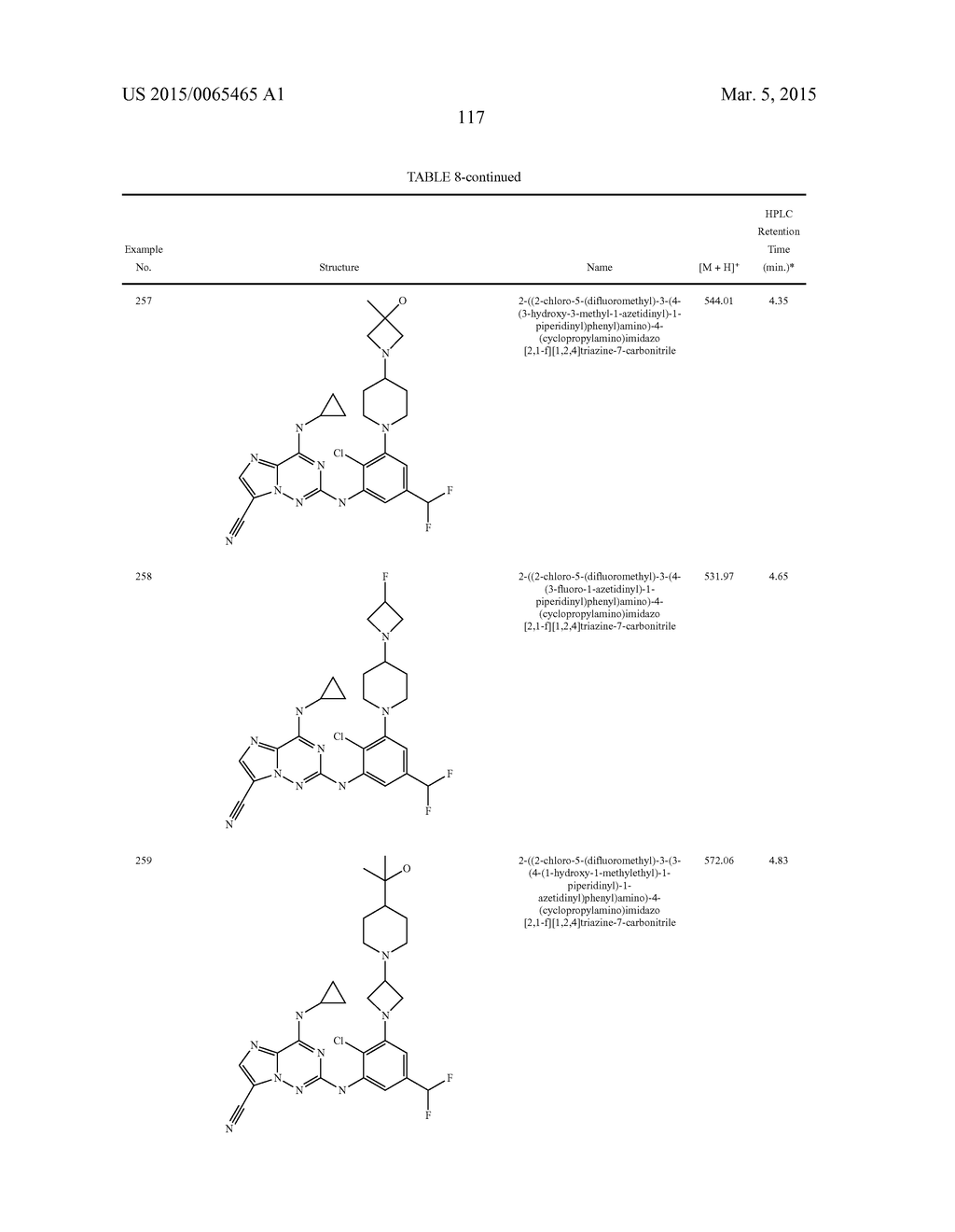 IMIDAZOTRIAZINECARBONITRILES USEFUL AS KINASE INHIBITORS - diagram, schematic, and image 118