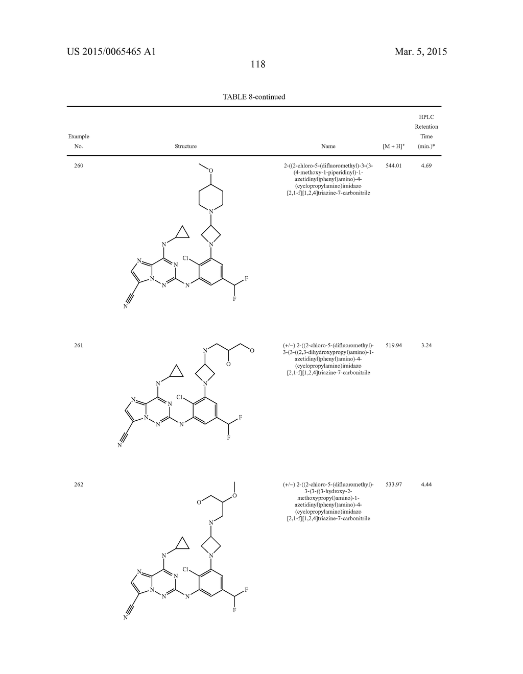 IMIDAZOTRIAZINECARBONITRILES USEFUL AS KINASE INHIBITORS - diagram, schematic, and image 119