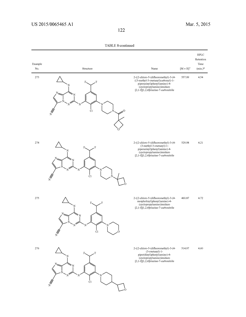 IMIDAZOTRIAZINECARBONITRILES USEFUL AS KINASE INHIBITORS - diagram, schematic, and image 123