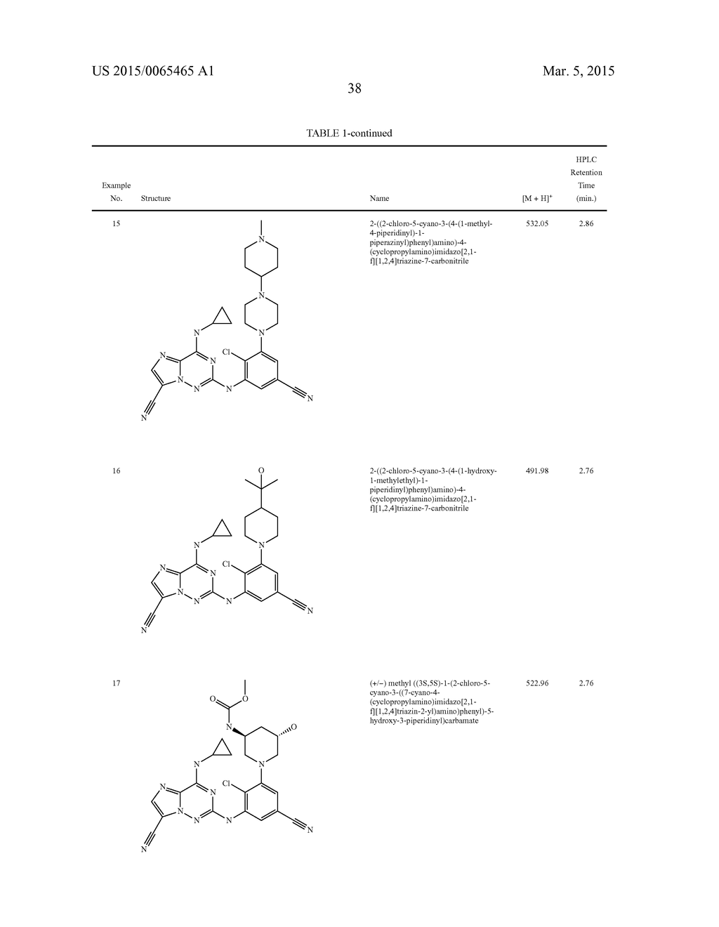 IMIDAZOTRIAZINECARBONITRILES USEFUL AS KINASE INHIBITORS - diagram, schematic, and image 39