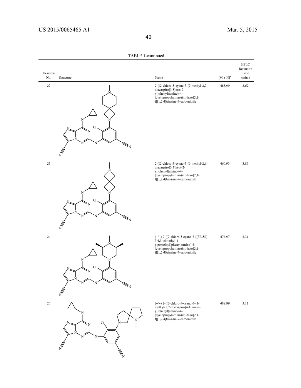 IMIDAZOTRIAZINECARBONITRILES USEFUL AS KINASE INHIBITORS - diagram, schematic, and image 41