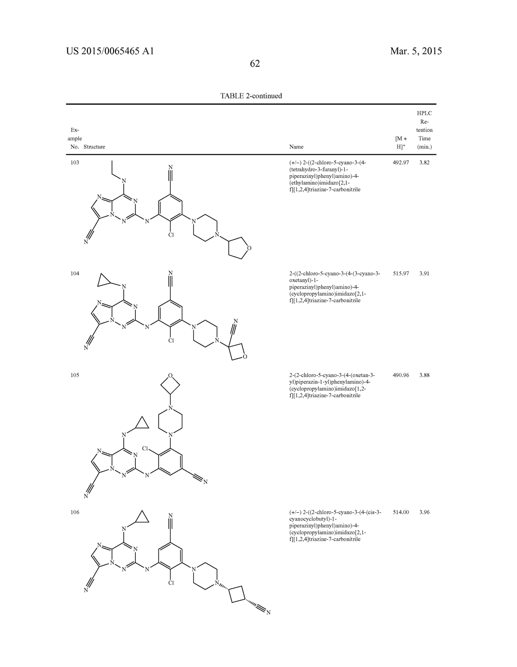 IMIDAZOTRIAZINECARBONITRILES USEFUL AS KINASE INHIBITORS - diagram, schematic, and image 63