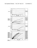 DEXAMETHASONE FORMULATIONS IN A BIODEGRADABLE MATERIAL diagram and image