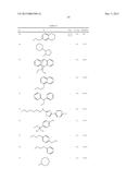 ORGANIC COMPOUNDS diagram and image