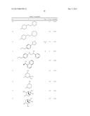 ORGANIC COMPOUNDS diagram and image