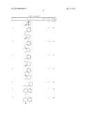 ORGANIC COMPOUNDS diagram and image