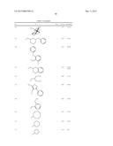 ORGANIC COMPOUNDS diagram and image