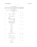 ORGANIC COMPOUNDS diagram and image