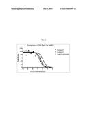 SUBSTITUTED- 1H-BENZO[D]IMIDAZOLE SERIES COMPOUNDS AS LYSINE-SPECIFIC     DEMETHYLASE 1 (LSD1) INHIBITORS diagram and image