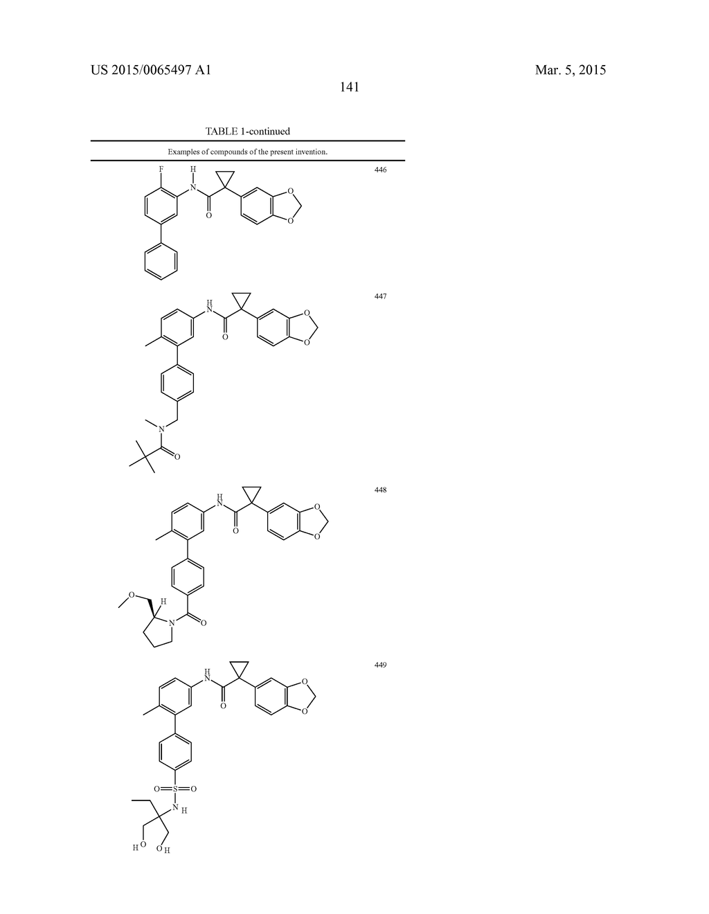 MODULATORS OF ATP-BINDING CASSETTE TRANSPORTERS - diagram, schematic, and image 142