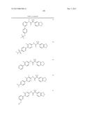 Modulators of ATP-Binding Cassette Transporters diagram and image