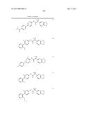 Modulators of ATP-Binding Cassette Transporters diagram and image