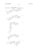 Modulators of ATP-Binding Cassette Transporters diagram and image