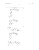 Modulators of ATP-Binding Cassette Transporters diagram and image