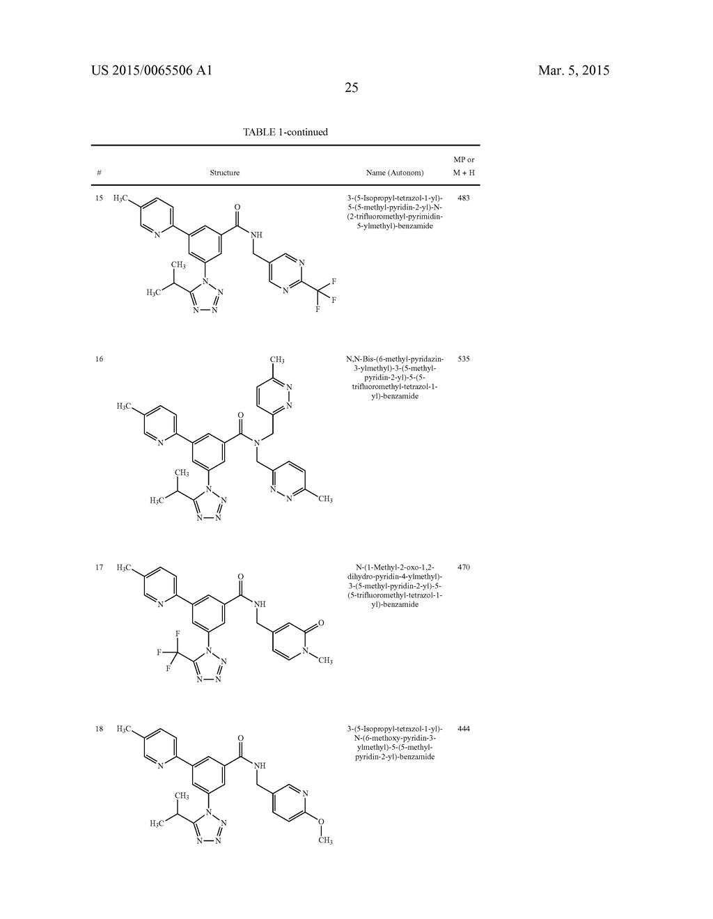 TETRAZOLE-SUBSTITUTED ARYLAMIDES AS P2X3 AND P2X2/3 ANTAGONISTS - diagram, schematic, and image 26