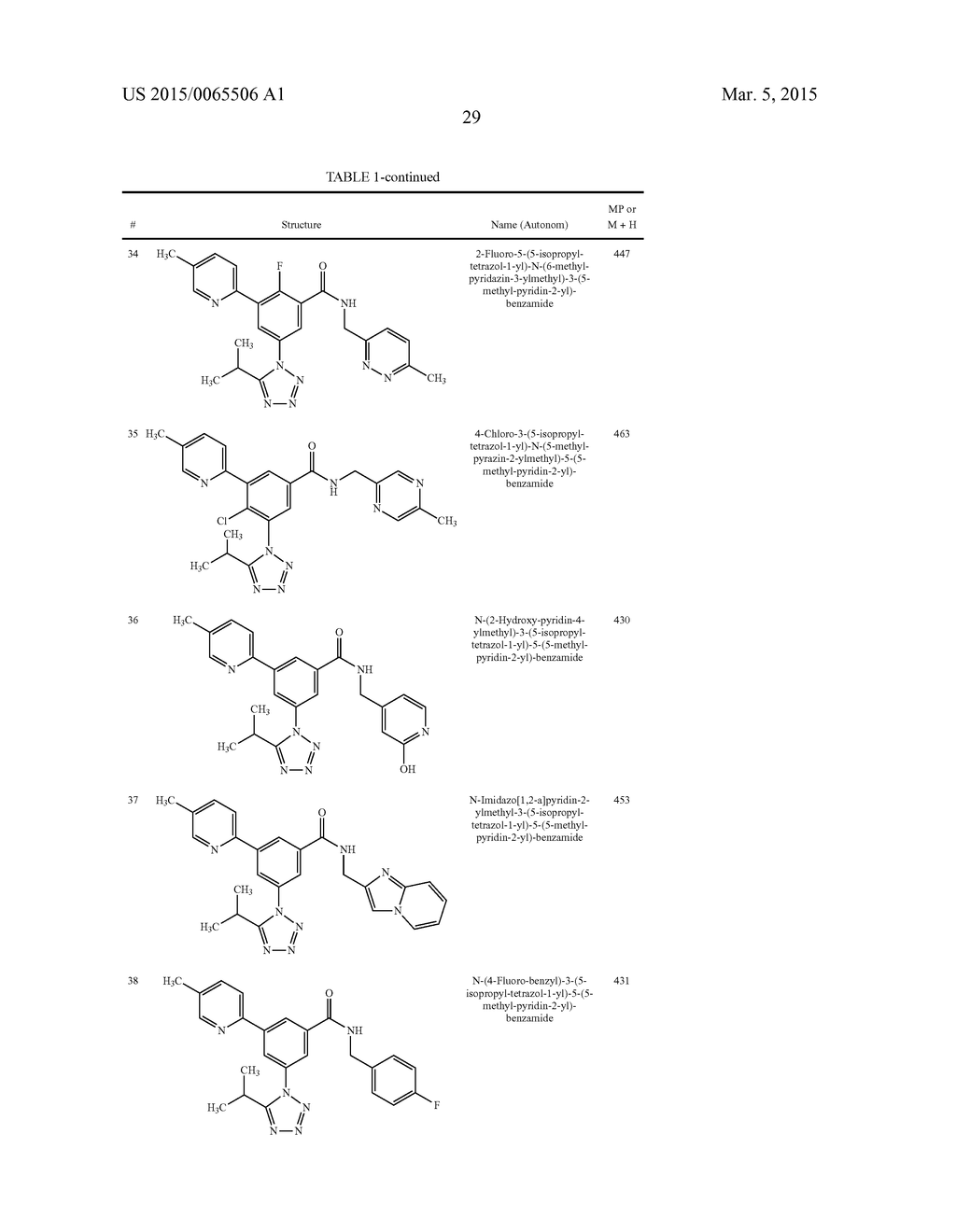 TETRAZOLE-SUBSTITUTED ARYLAMIDES AS P2X3 AND P2X2/3 ANTAGONISTS - diagram, schematic, and image 30